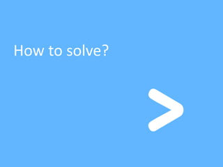 How to solve? 
 