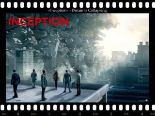 «Inception» - Dream is Collapsing




>>   0   >>   1      >>        2       >>         3   >>   4   >>
 