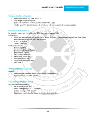 [UNIDAD DE INFECTOLOGÍA] Universidad de La Frontera



Compromiso hemodinamico:
    Monitoreo central: PVC, PCP, IRVS e IC.
    Usar drogas vasoactivas (DVA)
    Evitar balance hídrico positivo, mantener PCP entre 8 y 10.
    IC < 2.5 L/min/m2 tiene indicación de circulación extracorpórea (Centros especializados)


Circulación extracorpórea
En pacientes graves con mortalidad del 100%, logra salvar la vida al 50%.
Indicaciones:
     Insuficiencia respiratoria refractaria. PaFi < 50 con FiO2 de 0.1, Hipercapnia refractaria. No debe haber
        estado en ventilación mecánica más de 5 días.
     IC < 2,5 /L /min/m2
     Lactato ≥ 4 mmol/l.
Contraindicaciones:
     Enfermedad SNC
     Limitación crónica del flujo aéreo
     Coagulopatía séptica
     Paro cardiorespiratorio
     Taquicardia ventricular
     Fibrilación ventricular
     Disociación electromecánica
     > 65 años



INSUFICIENCIA RENAL SEVERA
Manejo:
    Hemodiafiltración veno- venosa (inestabilidad hemodinámica)
    Hemodiálisis en pacientes estables


FACTORES DE MAL PRONÓSTICO
Asociados a 100% mortalidad
    PaO2/FiO2 < 50 mm Hg
    Shock cardiogénico IC < 2.5 L/min/m2
    Lactato en sangre > 4.0 mmol/L
    Taquicardia ventricular, fibrilación ventricular, disociación EM




                                                       16
 