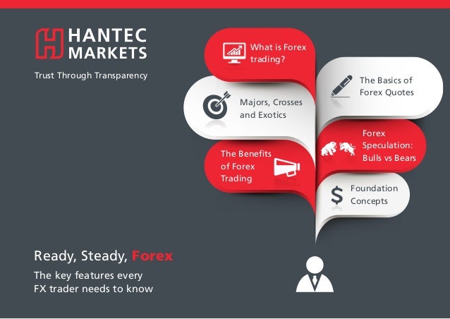 Why should i trade forex