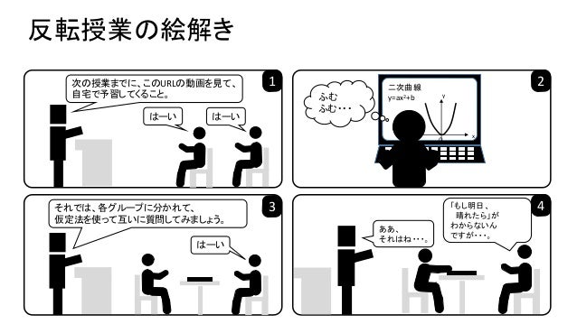 反転学習 19
