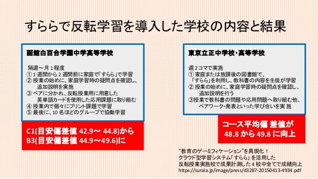 反転学習 19