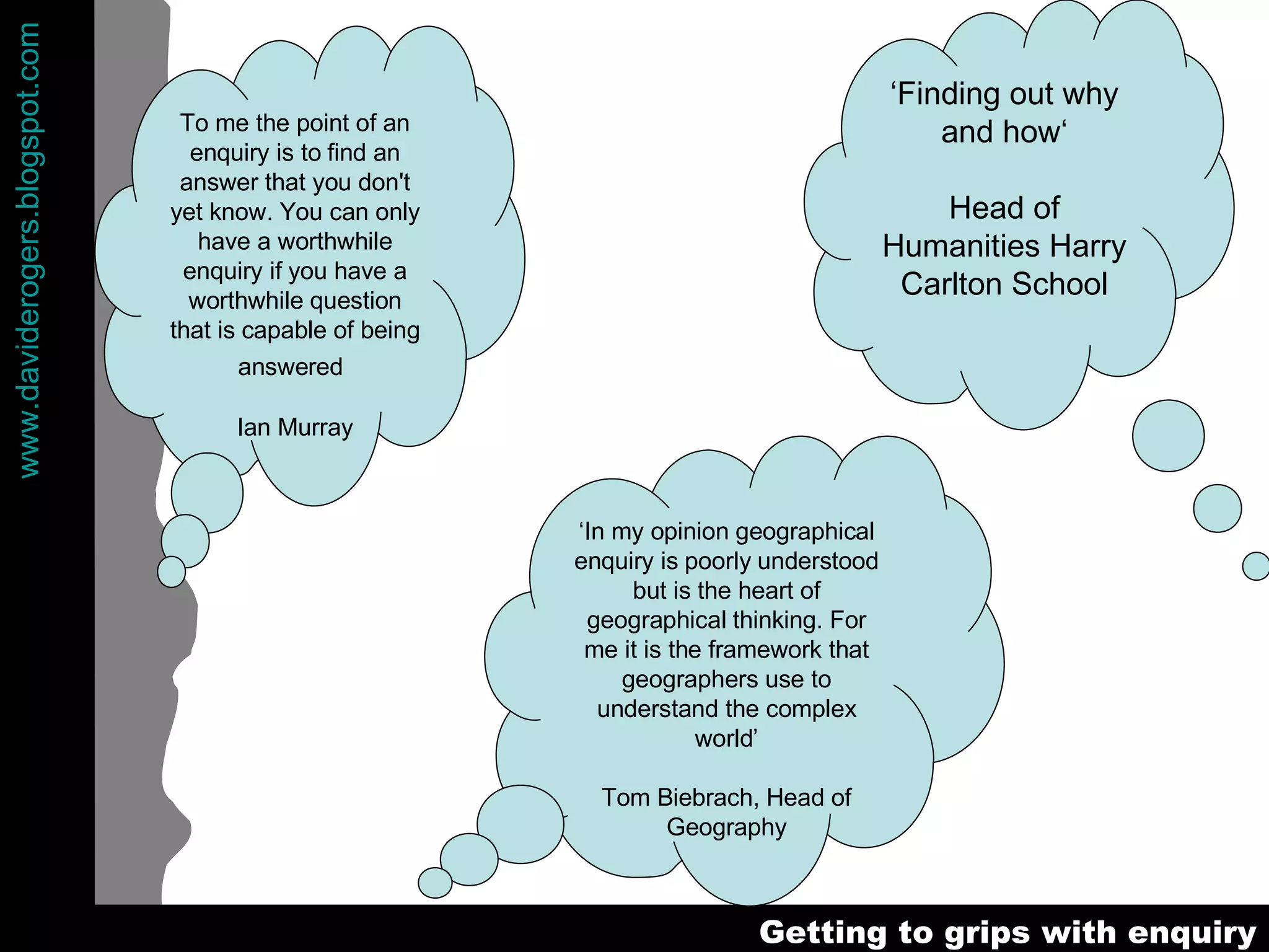 ‘ In my opinion geographical enquiry is poorly understood but is the heart of geographical thinking. For me it is the framework that geographers use to understand the complex world’ Tom Biebrach, Head of Geography To me the point of an enquiry is to find an answer that you don't yet know. You can only have a worthwhile enquiry if you have a worthwhile question that is capable of being answered   Ian Murray ‘Finding out why and how‘ Head of Humanities Harry Carlton School 