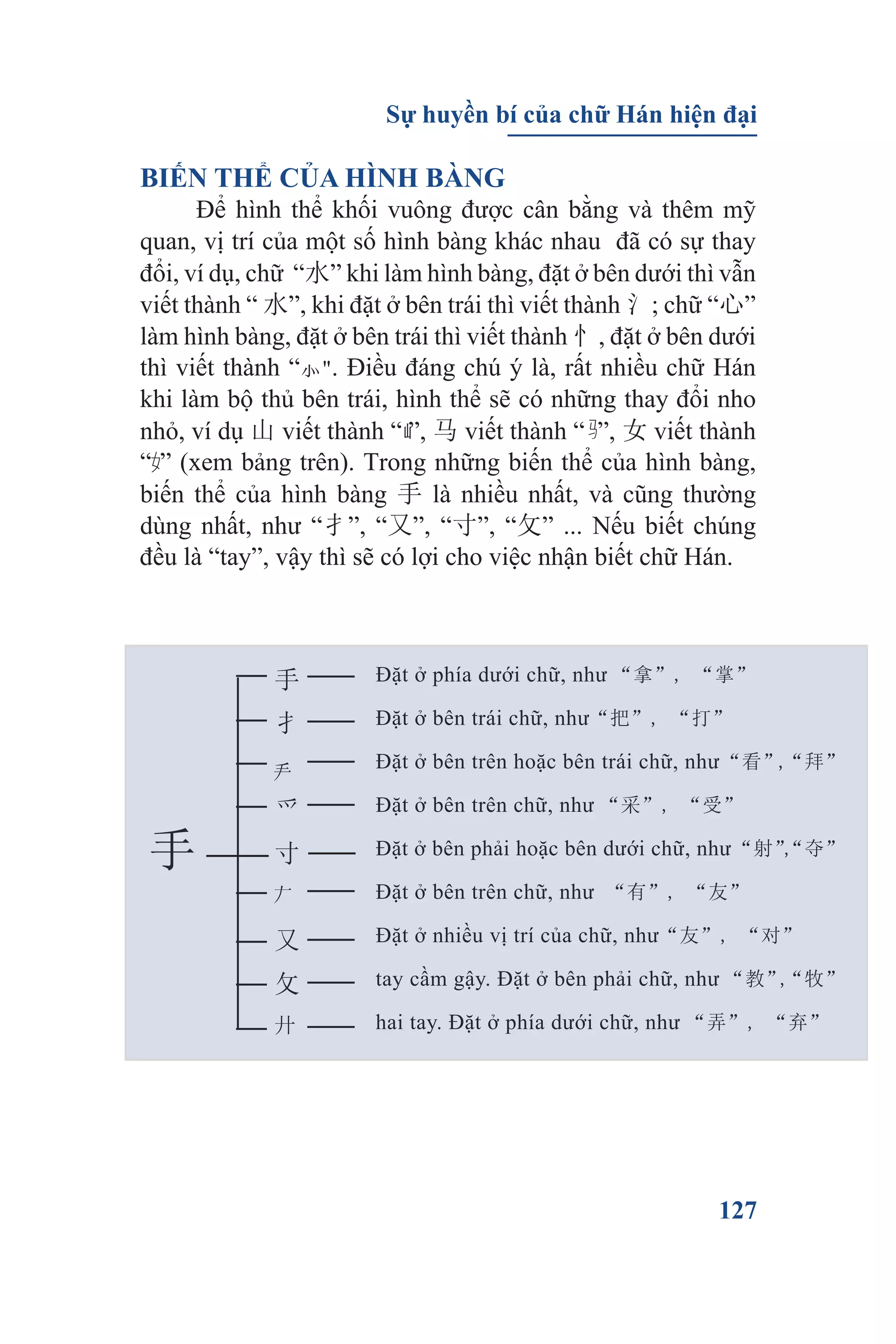 Han tu 1 (file đã chỉnh sửa) | PDF