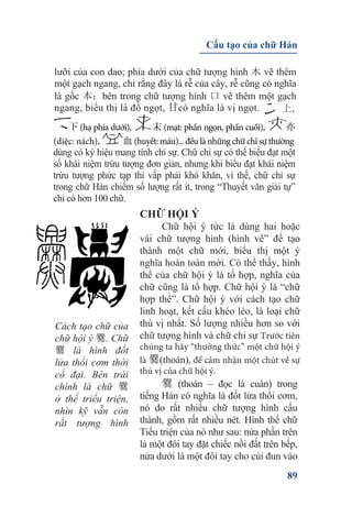 Han tu 1 (file đã chỉnh sửa) | PDF