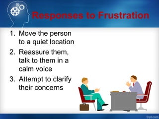 Responses to Frustration
1. Move the person
to a quiet location
2. Reassure them,
talk to them in a
calm voice
3. Attempt to clarify
their concerns
 