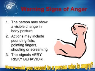 Warning Signs of Anger
1. The person may show
a visible change in
body posture
2. Actions may include
pounding fists,
pointing fingers,
shouting or screaming
3. This signals VERY
RISKY BEHAVIOR!
 