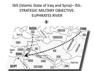 ISIS (Islamic State of Iraq and Syria)– ISIL:
STRATEGIC MILITARY OBJECTIVE:
EUPHRATES RIVER
 