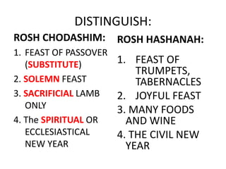 DISTINGUISH:
ROSH CHODASHIM:
1. FEAST OF PASSOVER
(SUBSTITUTE)
2. SOLEMN FEAST
3. SACRIFICIAL LAMB
ONLY
4. The SPIRITUAL OR
ECCLESIASTICAL
NEW YEAR
ROSH HASHANAH:
1. FEAST OF
TRUMPETS,
TABERNACLES
2. JOYFUL FEAST
3. MANY FOODS
AND WINE
4. THE CIVIL NEW
YEAR
 