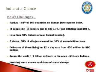 India’s Challenges…
   Ranked 119th of 169 countries on Human Development Index.

   2 people die - 3 minutes due to TB; 9.7% Food inflation Sept 2011.

   Less than 50% Indians access formal banking.

   5 states, 50% of villages account for 80% of malnutrition cases.

   Estimates of those living on $2 a day vary from 450 million to 800
    million.

   Across the world 1.1 billion defecate in the open - 58% are Indians.

   Involving more women as drivers of social change.
 