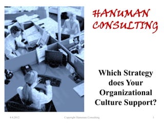 HANUMAN
                                 CONSULTING



                                    Which Strategy
                                      does Your
                                    Organizational
                                   Culture Support?
4.4.2012   Copyright Hanuman Consulting          1
 