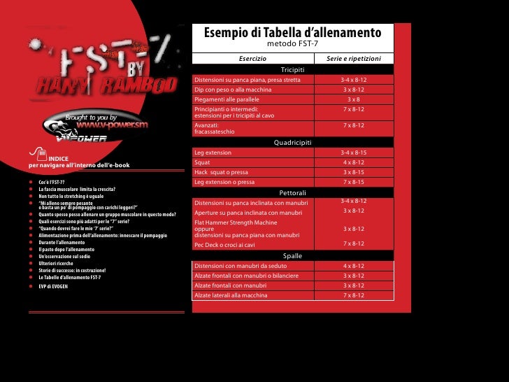 Hany Rambod FST 7 Training