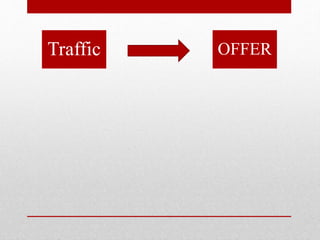 Traffic OFFER
 