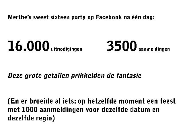 Hanze blackboard Hanze blackboard