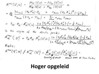 Retail en Online




Hoger opgeleid
 