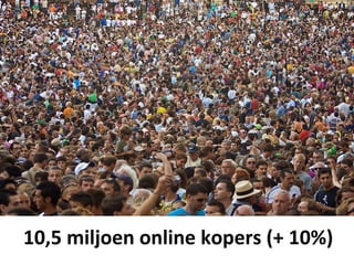 Retail en Online




10,5 miljoen online kopers (+ 10%)
 