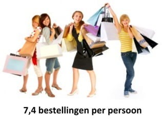 Retail en Online
                       Retail en Online




7,4 bestellingen per persoon
 