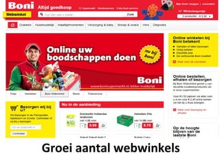 Retail en Online




Groei aantal webwinkels
 
