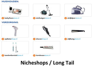 Retail en Online




Nicheshops / Long Tail
 