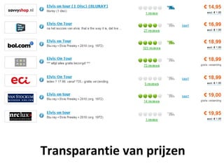 Retail en Online




Transparantie van prijzen
 