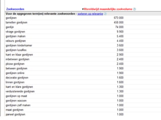 Retail en Sikkes
     Jan Online
 