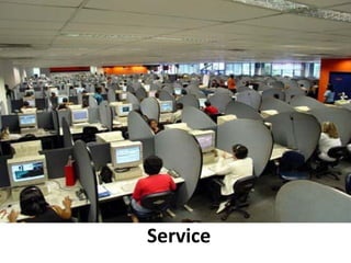 Retail en Online




Service
 