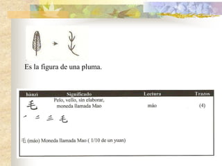 Es la figura de una pluma.
 