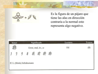 Es la figura de un pájaro que
tiene las alas en dirección
contraria a la normal esto
representa algo negativo.
 