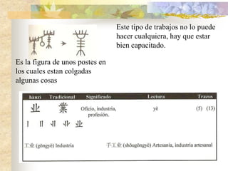 Este tipo de trabajos no lo puede
                                 hacer cualquiera, hay que estar
                                 bien capacitado.

Es la figura de unos postes en
los cuales estan colgadas
algunas cosas
 