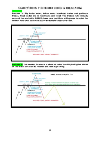 Hanzo Shawdow Codes.pdf