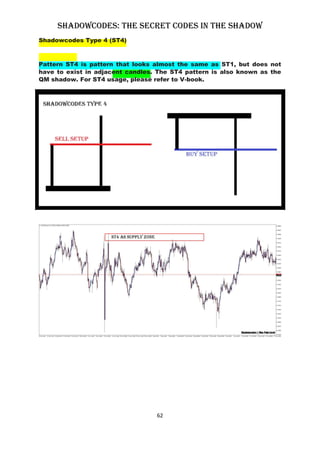 Hanzo Shawdow Codes.pdf