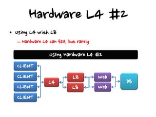 Hardware L4 #2
• Using L4 with LB
  – Hardware L4 can fail, but rarely

                 Using Hardware L4 #2
   CLIENT
   CLIENT                   LB         Web
                L4                           DB
   CLIENT                   LB         Web
   CLIENT
 
