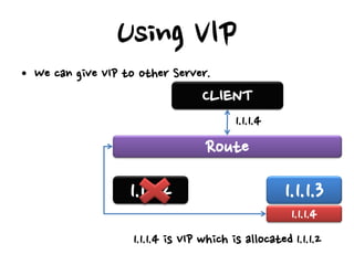 Using VIP
• We can give VIP to other Server.
                                   CLIENT
                                          1.1.1.4
                                   Route

                   1.1.1.2                           1.1.1.3
                                                      1.1.1.4
                    1.1.1.4 is VIP which is allocated 1.1.1.2
 