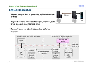 Logical Replication
     Second copy of data is generated logically identical   Backup
                                                            (target system)
     to first
                                                                                            Tape
     Replication done on object basis (file, member, data
     area, program, etc.) near real-time

     Normally done via a business partner software
     product




10                                                                            © 2012 IBM Corporation
 