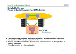 Switchable Devices
PowerHA Basic Concepts (for IBM i clients)



                                       Admin domain




                                                         (IASP)
                                                         aka (volume group)
                                    Application data




The underlying data resiliency is not based on replication it is based on a pool of disk which is
shared and switchable between nodes in the cluster
PowerHA SystemMirror enables the cluster nodes to behave as resource for the applications in
the event of an outage
Admin Domain takes care of the sysbas data


13                                                                                        © 2012 IBM Corporation
 