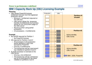 IBM i Capacity Back Up (CBU) Licensing Example
Planning
   CBU allows PowerHA licenses                  Production   CBU
   entitlement fail-over from the registered                                 Partition #1
   production server
                                                                             Unused
    – Minimum 1 entitlement required on
        the CBU box
    – CBU server allows the temporary
        transfer of entitlements from primary
        server for non concurrent usage on
        the CBU server
    – Round-up when using partial
        processors
    – 3.5 processors = 4 entitlements                                        Partition #2

Example                                                            Active standby
   No HA/DR required for Partition 1                               CBU Cores
    – No PowerHA licenses
   HA required for Partition 2 and 3
    – All processors in the production
       server partitions 2 and 3 are
       licensed for PowerHA                                                 Partition #3
    – One key, 8 entitlements
    – The license key will be a permanent                          Active standby
       key installed on partition 2 and 3                          CBU Cores
   A single processor is licensed on the
   CBU server
    – One key, one entitlement                                      IBM i, 5250, PowerHA
    – The license key will be a temporary
       key for 8 cores good for two years
24     installed on partitions 2 and 3                                      © 2012 IBM Corporation
 