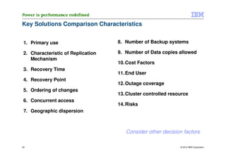 Key Solutions Comparison Characteristics


 1. Primary use                     8. Number of Backup systems

 2. Characteristic of Replication   9. Number of Data copies allowed
    Mechanism
                                    10. Cost Factors
 3. Recovery Time
                                    11. End User
 4. Recovery Point
                                    12. Outage coverage
 5. Ordering of changes
                                    13. Cluster controlled resource
 6. Concurrent access
                                    14. Risks
 7. Geographic dispersion



                                       Consider other decision factors

25                                                             © 2012 IBM Corporation
 