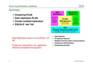 Summary:
                                                        Data                        Application
        Clustering PLUS                               Resiliency                    Resiliency

        Data replication PLUS                       Replication
                                                       and          Cluster
                                                                                              High
                                                                                           availability
                                                     Switched                                cluster
        Cluster enabled replication                   IASPs
                                                                  Management
                                                                     iSeries Navigator      enabled
                                                                    or partner products   applications
        EQUALS ’real’ HA
                                                                         APIs
                                                      Cluster Resource Services
                                                          Base IBM i cluster functions from IBM


                                                         Heart beating
     Data Replication alone is not sufficient for        IP Address Takeover
     HA                                                  Reliable internal cluster communications
                                                         Switchover administration
     Clustering, Automation and application              Distributed activities
     resiliency completes the equation




31                                                                                           © 2012 IBM Corporation
 
