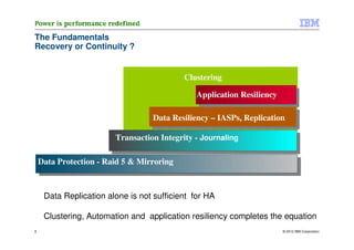 The Fundamentals
Recovery or Continuity ?


                                           Clustering

                                              Application Resiliency

                                   Data Resiliency – IASPs, Replication

                        Transaction Integrity - Journaling

    Data Protection - Raid 5 & Mirroring



     Data Replication alone is not sufficient for HA

     Clustering, Automation and application resiliency completes the equation
6                                                                      © 2012 IBM Corporation
 