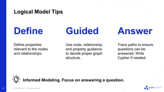 © 2022 Neo4j, Inc. All rights reserved.
16
Define
Define properties
relevant to the nodes
and relationships.
Logical Model Tips
Guided
Use node, relationship,
and property guidance
to decide proper graph
structure.
Answer
Trace paths to ensure
questions can be
answered. Write
Cypher if needed.
Informed Modeling. Focus on answering a question.
 