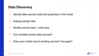 © 2022 Neo4j, Inc. All rights reserved.
Data Discovery
• Identify data sources node and properties in the model
• Getting sample data
• Identify primary keys / node keys
• Can correlate across data sources?
• Does your model map to existing sources? Any gaps?
18
 
