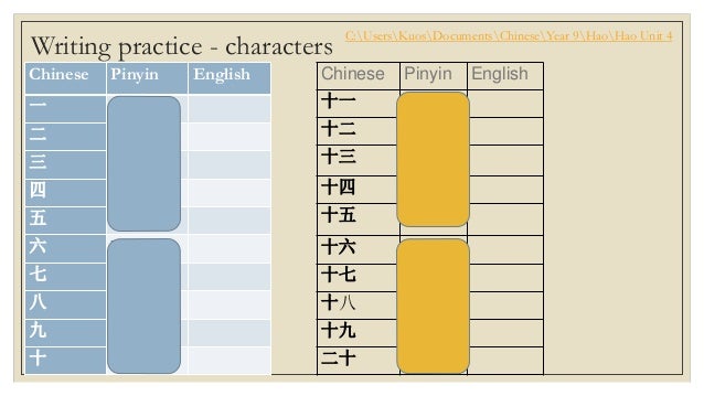 hao unit 4 chinese yabla com chinese pinyin chart php