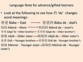 Language Note for advance/gifted learners
• Look at the following to see how 的 ‘de’ changes
word meanings:
爸爸 Bàba – Dad 爸爸的 Bàba de - dad’s
妈妈 Māmā – Mom 妈妈的 Māmā de – mom’s
哥哥 Gēgē Tā – Older brother 哥哥的 Gēgē de – Older brother’s
姐姐 Jiějiě – Older sister 姐姐的 Jiějiě de – Older sister’s
弟弟 Dìdì – Younger brother 弟弟的 Dìdì de - Younger brother’s
妹妹 Mèimei - Younger sister 妹妹的 Mèimei de - Younger
sister’s
 