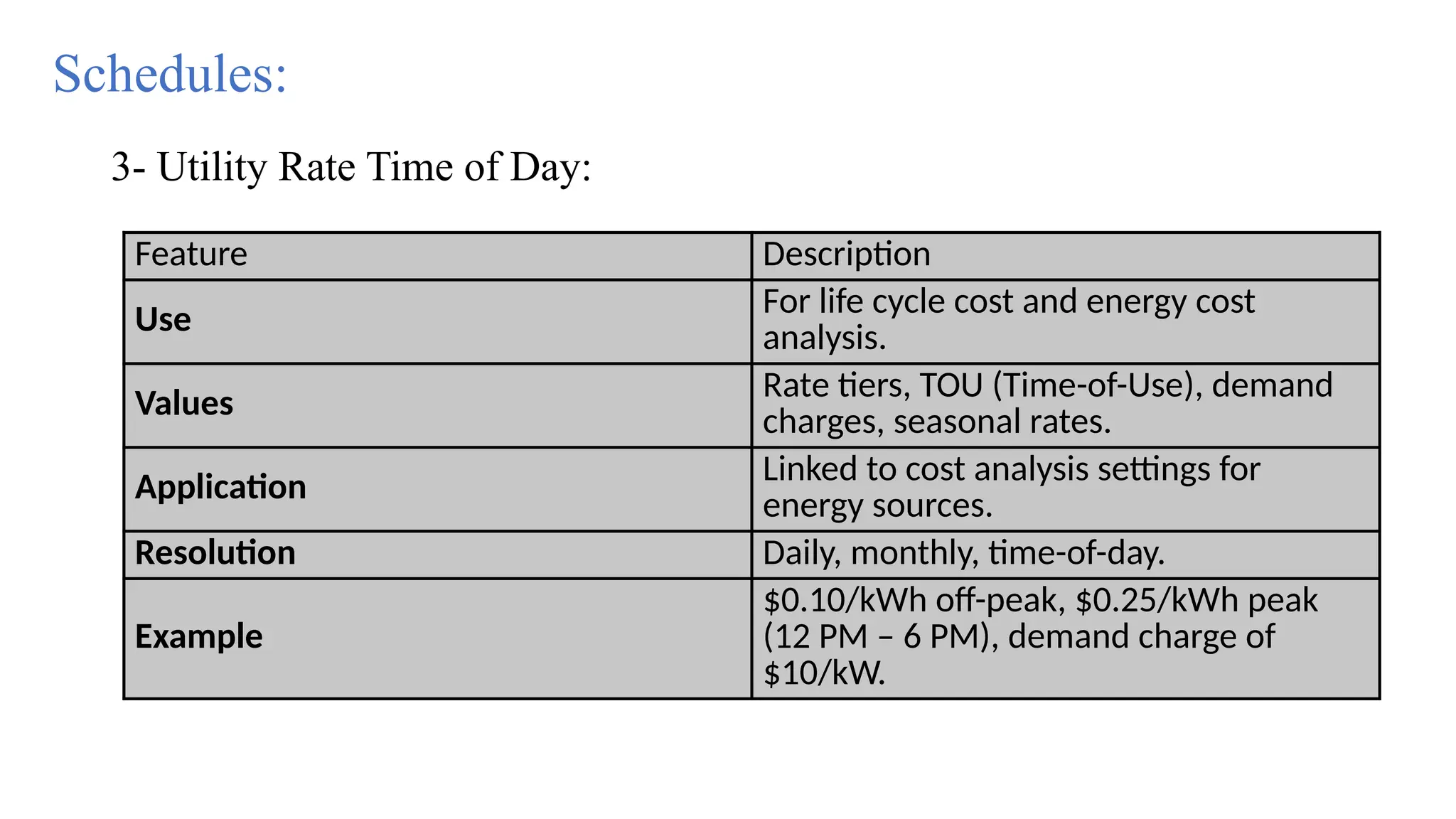 Feature Description
Use For life cycle cost and energy cost
analysis.
Values Rate tiers, TOU (Time-of-Use), demand
charges, seasonal rates.
Application Linked to cost analysis settings for
energy sources.
Resolution Daily, monthly, time-of-day.
Example
$0.10/kWh off-peak, $0.25/kWh peak
(12 PM – 6 PM), demand charge of
$10/kW.
Schedules:
3- Utility Rate Time of Day:
 