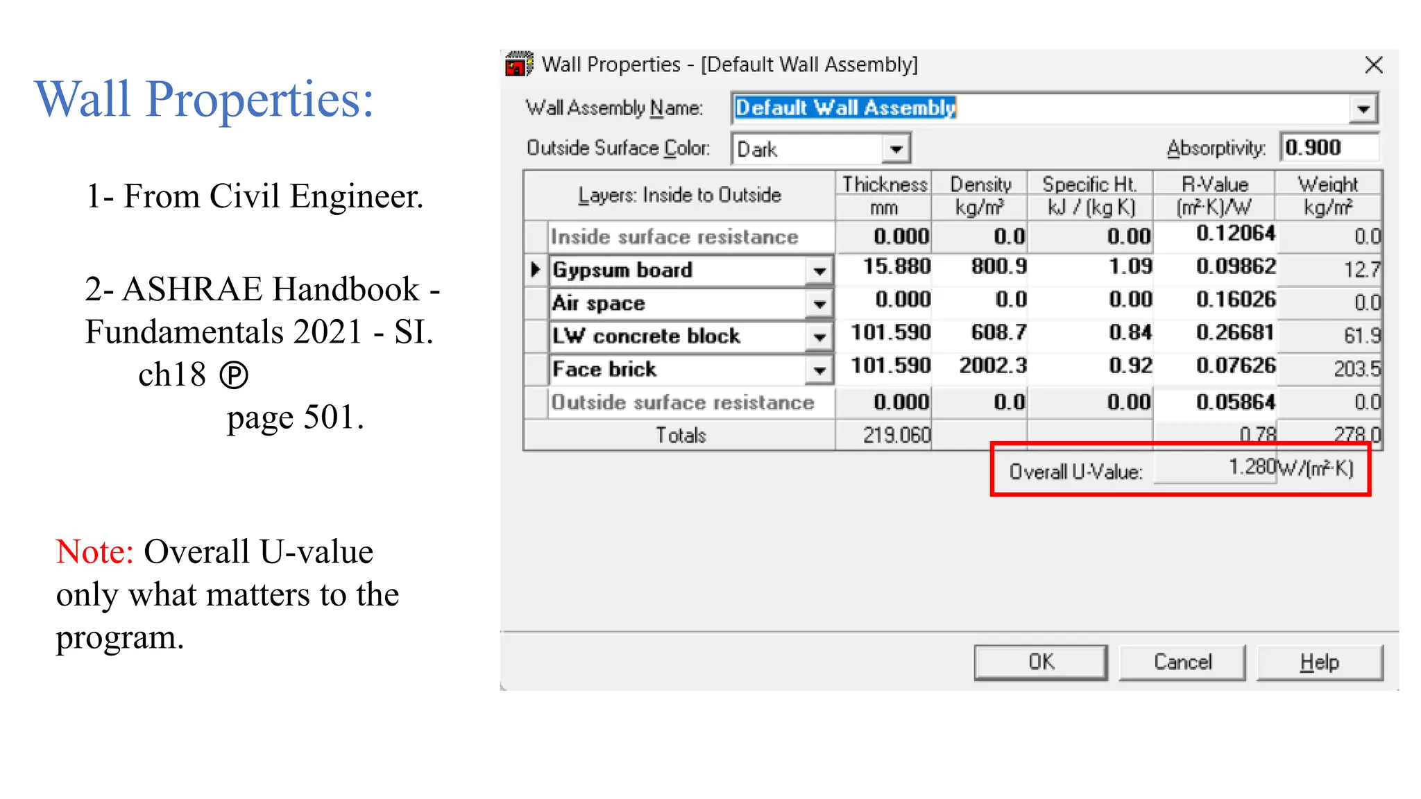 Wall Properties:
1- From Civil Engineer.
2- ASHRAE Handbook -
Fundamentals 2021 - SI.
ch18 
page 501.
Note: Overall U-value
only what matters to the
program.
 