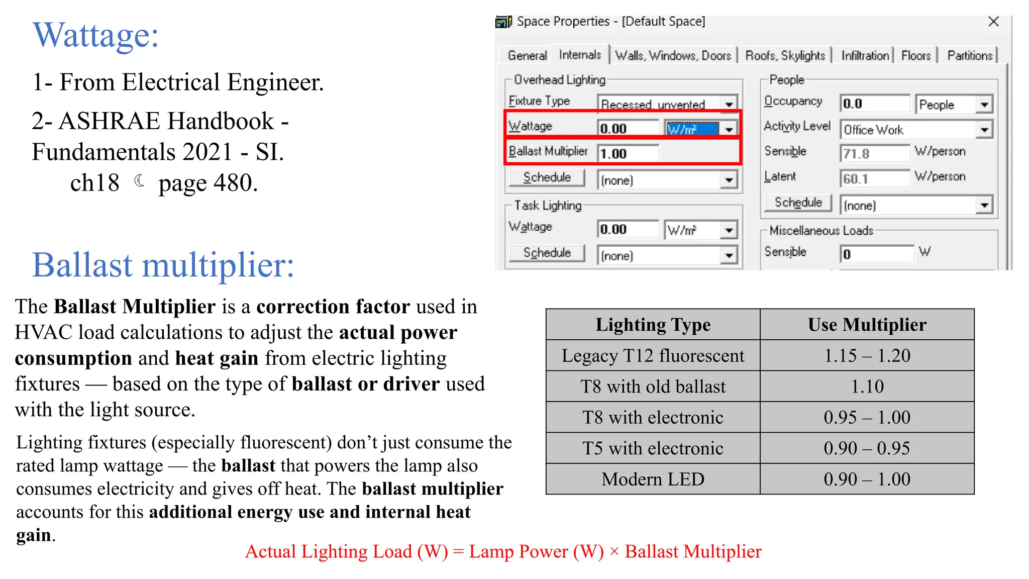 1- From Electrical Engineer.
2- ASHRAE Handbook -
Fundamentals 2021 - SI.
ch18  page 480.
Wattage:
Lighting Type Use Multiplier
Legacy T12 fluorescent 1.15 – 1.20
T8 with old ballast 1.10
T8 with electronic 0.95 – 1.00
T5 with electronic 0.90 – 0.95
Modern LED 0.90 – 1.00
Ballast multiplier:
The Ballast Multiplier is a correction factor used in
HVAC load calculations to adjust the actual power
consumption and heat gain from electric lighting
fixtures — based on the type of ballast or driver used
with the light source.
Lighting fixtures (especially fluorescent) don’t just consume the
rated lamp wattage — the ballast that powers the lamp also
consumes electricity and gives off heat. The ballast multiplier
accounts for this additional energy use and internal heat
gain.
Actual Lighting Load (W) = Lamp Power (W) × Ballast Multiplier
 