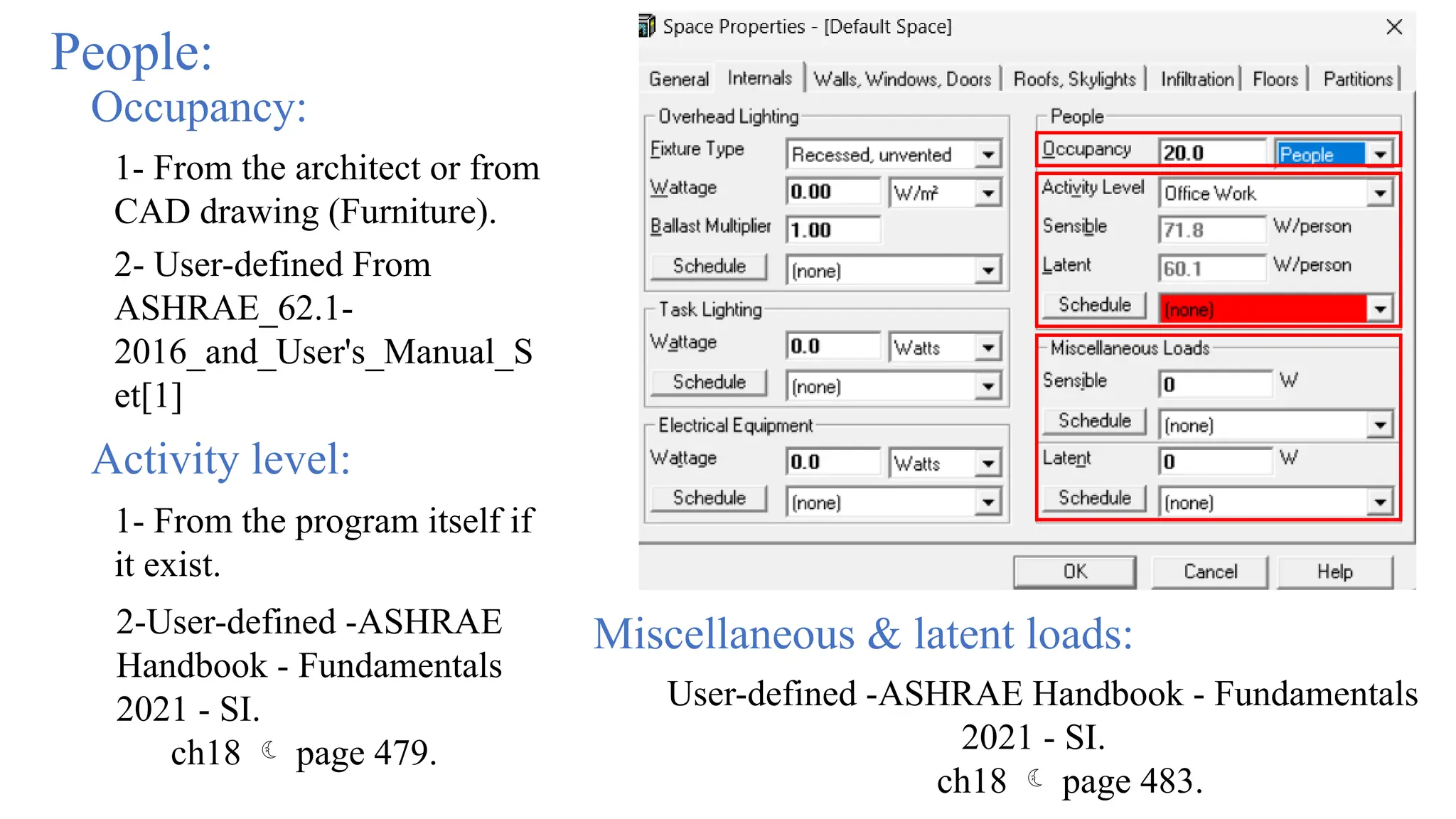 People:
Activity level:
1- From the architect or from
CAD drawing (Furniture).
2- User-defined From
ASHRAE_62.1-
2016_and_User's_Manual_S
et[1]
Occupancy:
1- From the program itself if
it exist.
2-User-defined -ASHRAE
Handbook - Fundamentals
2021 - SI.
ch18  page 479.
Miscellaneous & latent loads:
User-defined -ASHRAE Handbook - Fundamentals
2021 - SI.
ch18  page 483.
 