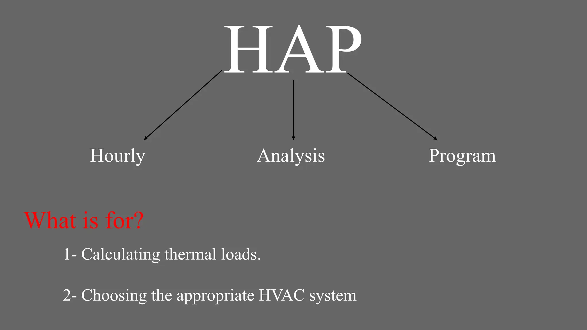 HAP
Hourly Analysis Program
What is for?
1- Calculating thermal loads.
2- Choosing the appropriate HVAC system
 