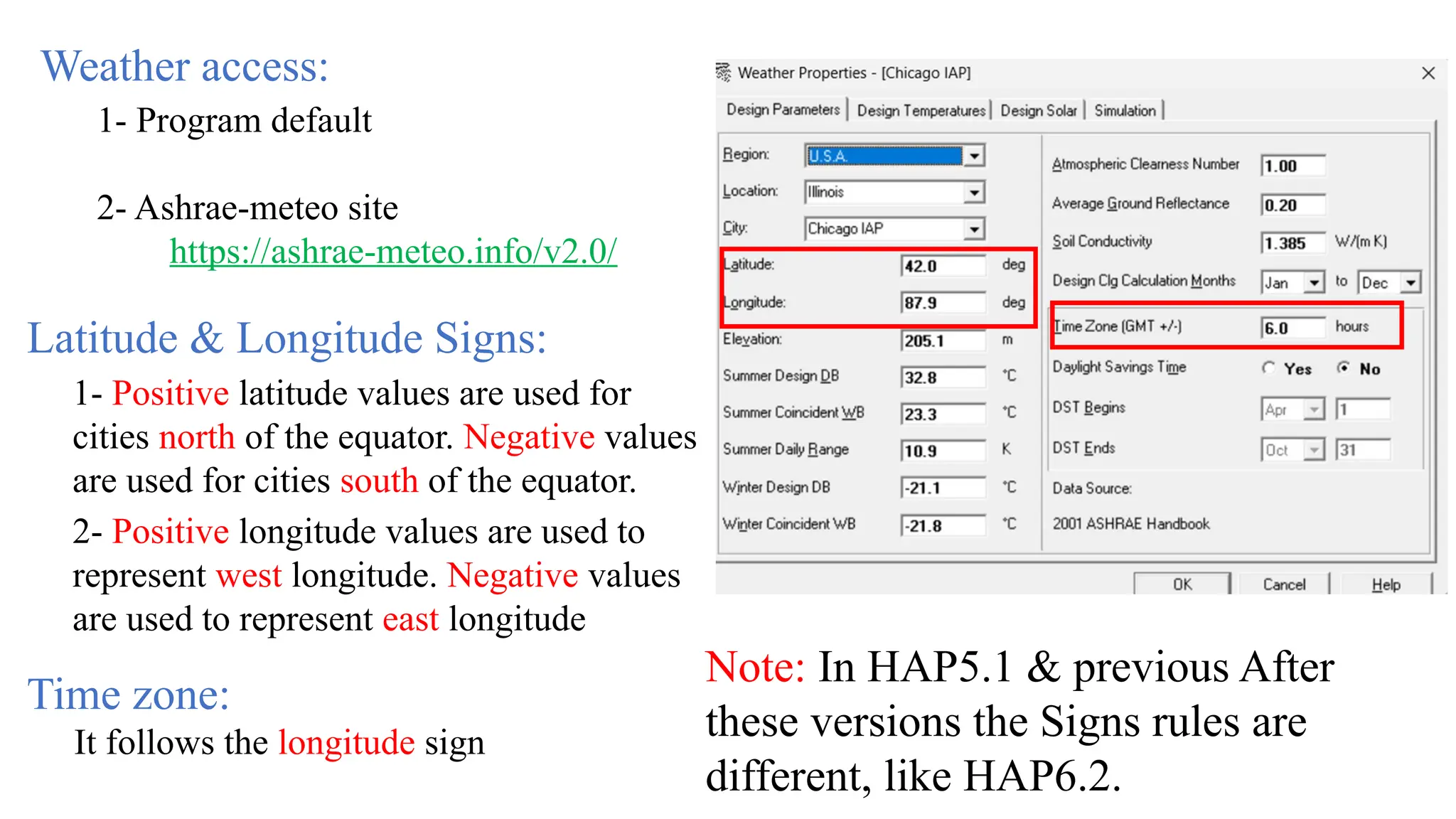 2- Positive longitude values are used to
represent west longitude. Negative values
are used to represent east longitude
1- Positive latitude values are used for
cities north of the equator. Negative values
are used for cities south of the equator.
Latitude & Longitude Signs:
Weather access:
1- Program default
2- Ashrae-meteo site
https://ashrae-meteo.info/v2.0/
Time zone:
It follows the longitude sign
Note: In HAP5.1 & previous After
these versions the Signs rules are
different, like HAP6.2.
 