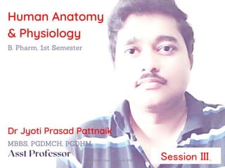 Session III1
Dr Jyoti Prasad Pattnaik, MBBS
 